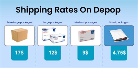 How Long Does It Take for Depop to Ship: A Deep Dive into the World of Online Marketplaces and the Mysteries of Delivery Times