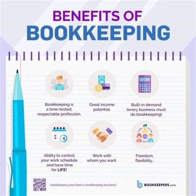 How to Package Your Bookkeeping Services: Unlocking the Secrets to a Profitable and Organized Business